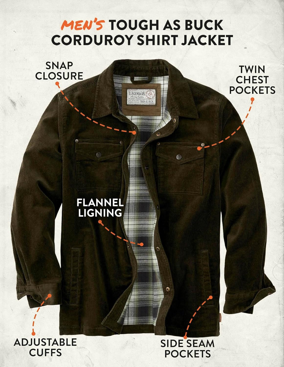 Men'S Tough as Buck Flannel Lined Corduroy Shirt Jacket