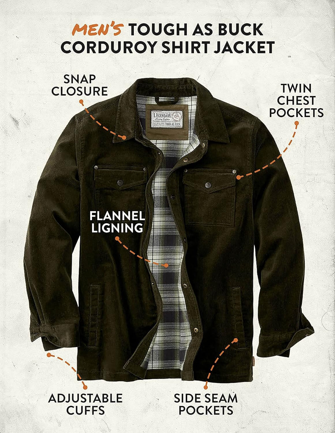 Men'S Tough as Buck Flannel Lined Corduroy Shirt Jacket